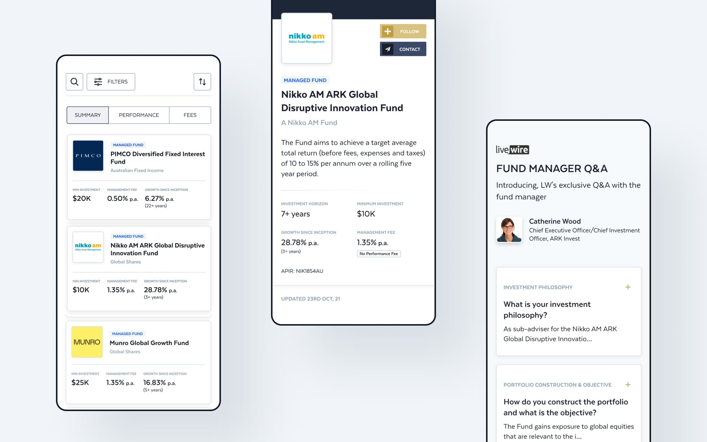 Livewire fund marketplace